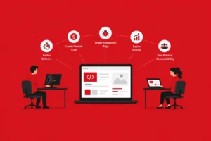 Why Businesses Choose a Full Stack Development Company