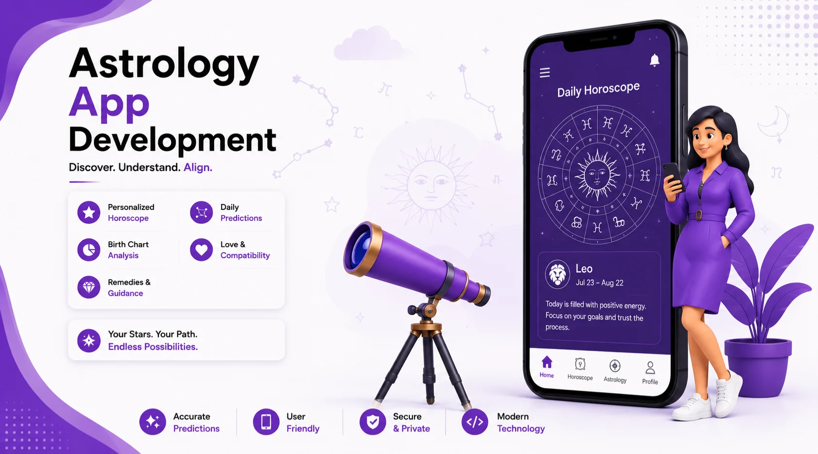 Top Astrology App Development Company | Mobile & Web Apps