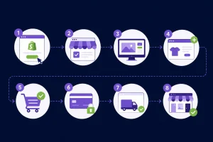 Step-by-Step Shopify Store Setup Guide
