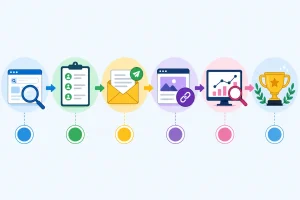 step by step link building