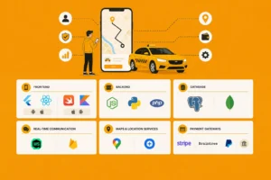 Best Tech Stack for Taxi App Development