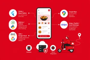 Picking the Right Tech Stack