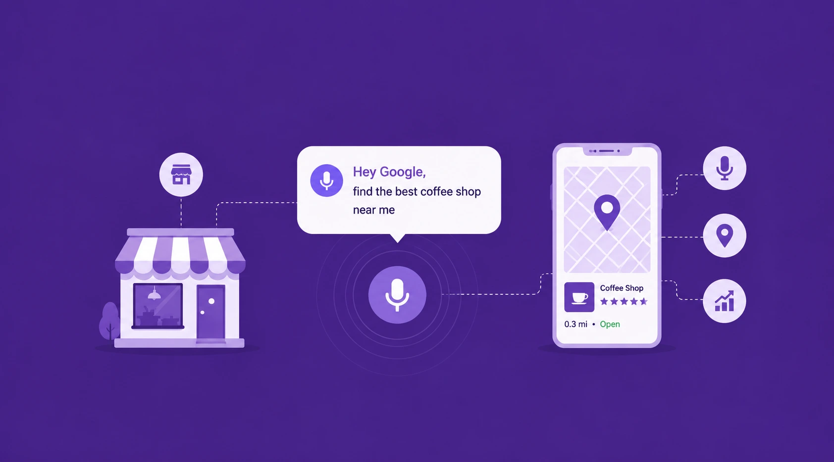 Voice Search Optimization for Local Businesses: The Complete 2026 Guide