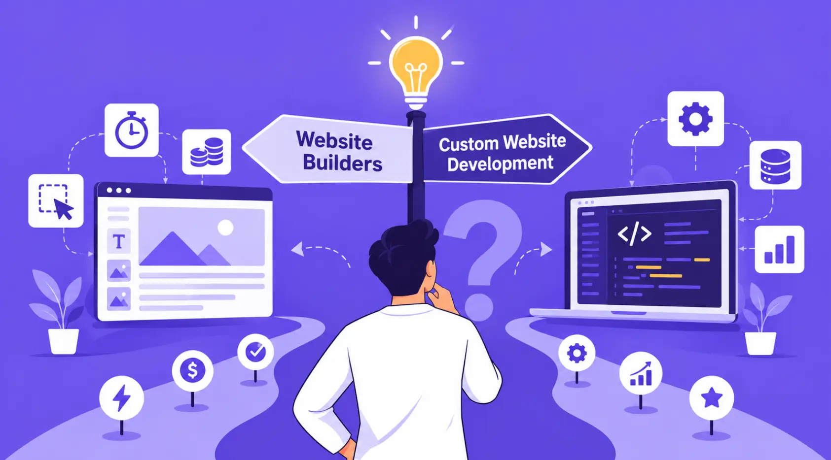 How to Choose the Right Website Development Approach